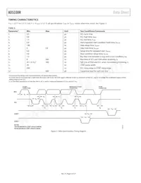 AD5338RBRUZ-RL7 Datasheet Pagina 6