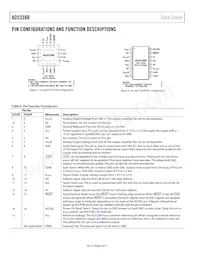 AD5338RBRUZ-RL7 Datasheet Pagina 8