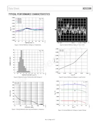 AD5338RBRUZ-RL7 Datasheet Pagina 9