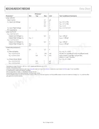 AD5346BRUZ-REEL7 Datasheet Pagina 4