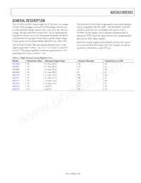 AD5363BCPZ-REEL7 Datasheet Pagina 3