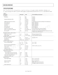 AD5363BCPZ-REEL7 Datasheet Pagina 4