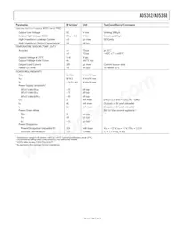 AD5363BCPZ-REEL7數據表 頁面 5