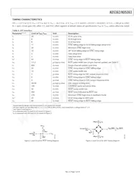 AD5363BCPZ-REEL7 Datasheet Pagina 7