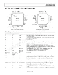 AD5363BCPZ-REEL7 Datasheet Pagina 11