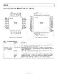 AD5370BCPZ-REEL7 Datasheet Pagina 10