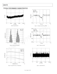 AD5370BCPZ-REEL7 Datasheet Pagina 12