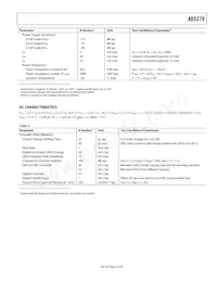 AD5379ABC Datasheet Pagina 5