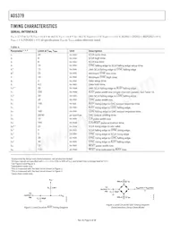 AD5379ABC數據表 頁面 6