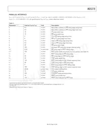 AD5379ABC Datasheet Pagina 9