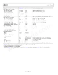 AD5381BSTZ-3-REEL Datasheet Pagina 6