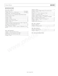 AD5382BSTZ-3 Datenblatt Seite 3