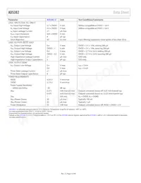 AD5382BSTZ-3 Datasheet Pagina 6