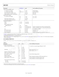 AD5382BSTZ-3 Datasheet Pagina 8