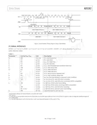 AD5382BSTZ-3 Datenblatt Seite 11