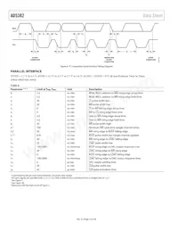 AD5382BSTZ-3 Datenblatt Seite 12