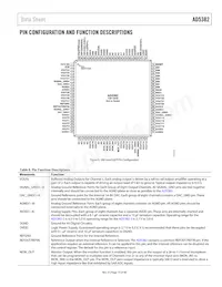 AD5382BSTZ-3 Datasheet Pagina 15