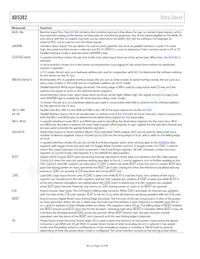 AD5382BSTZ-3 Datasheet Pagina 16