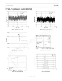 AD5382BSTZ-3 Datenblatt Seite 19