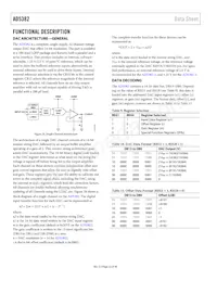 AD5382BSTZ-3 Datenblatt Seite 22