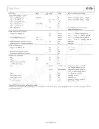 AD5384BBCZ-5REEL7 Datasheet Pagina 5