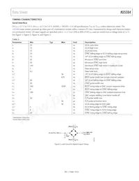 AD5384BBCZ-5REEL7 Datasheet Pagina 7