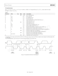 AD5384BBCZ-5REEL7 Datasheet Pagina 9