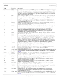 AD5384BBCZ-5REEL7數據表 頁面 12