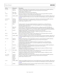 AD5384BBCZ-5REEL7 Datasheet Pagina 13