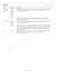 AD5384BBCZ-5REEL7 Datasheet Pagina 14