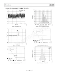 AD5384BBCZ-5REEL7 Datasheet Pagina 15