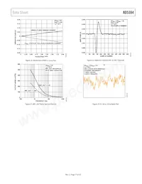 AD5384BBCZ-5REEL7 Datasheet Pagina 17