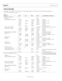 AD5421CREZ-RL7 Datasheet Pagina 4