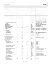 AD5421CREZ-RL7 Datasheet Pagina 5