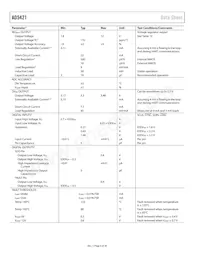 AD5421CREZ-RL7 Datasheet Pagina 6