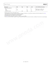 AD5421CREZ-RL7 Datasheet Pagina 7