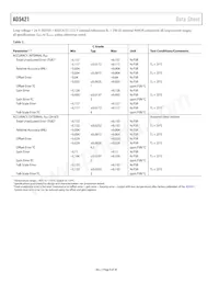 AD5421CREZ-RL7 Datasheet Pagina 8