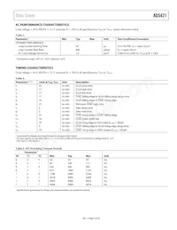 AD5421CREZ-RL7 Datasheet Pagina 9