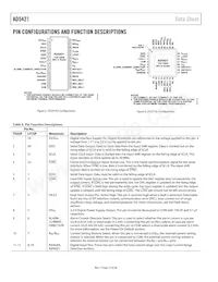 AD5421CREZ-RL7 Datasheet Pagina 12