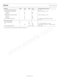 AD5425YRM-REEL7數據表 頁面 4