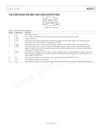 AD5425YRM-REEL7 Datasheet Pagina 7