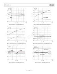 AD5425YRM-REEL7 Datasheet Pagina 9