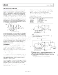 AD5425YRM-REEL7 Datasheet Pagina 14