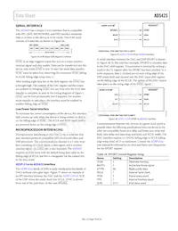 AD5425YRM-REEL7 Datasheet Pagina 19