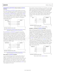 AD5425YRM-REEL7 Datasheet Pagina 20