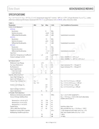 AD5432YRM-REEL7 Datenblatt Seite 3