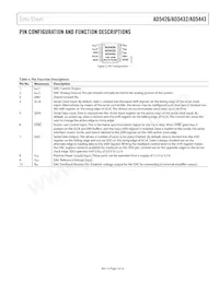 AD5432YRM-REEL7 Datasheet Pagina 7