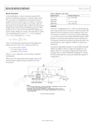 AD5432YRM-REEL7 Datasheet Pagina 16