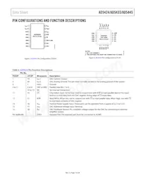 AD5433YRU-REEL Datasheet Page 7