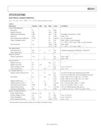 AD5441BRMZ-REEL7 Datasheet Pagina 3